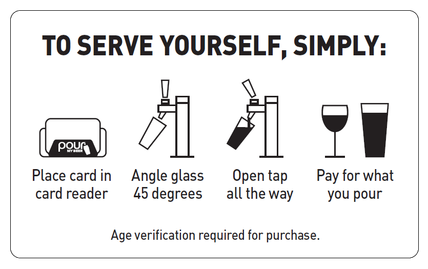 5,000 - Home2 Suites RFID Cards $1.00/Card – PourMyBev