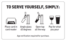 Load image into Gallery viewer, 5,000 - Home2 Suites RFID Cards $1.00/Card
