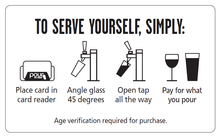 Load image into Gallery viewer, 2,500 - Hampton RFID Cards $1.25/Card
